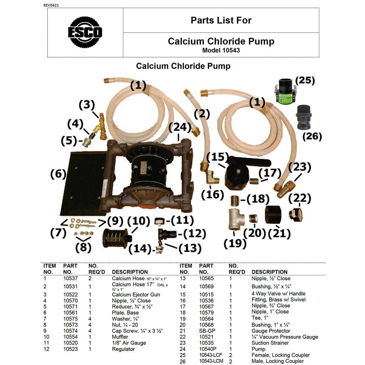 ESCO CALCIUM AIR PUMP 50 GAL/MIN - 0