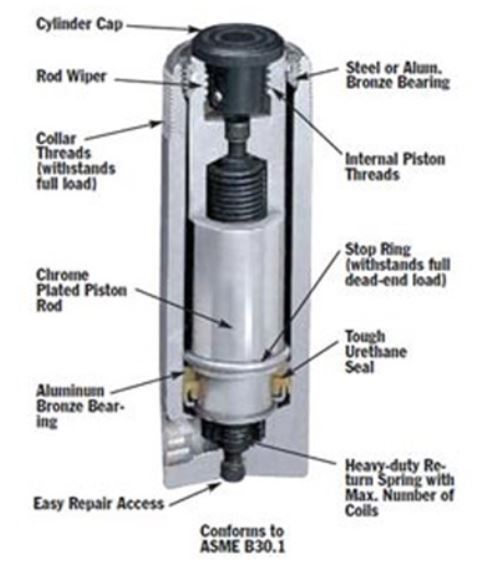 POWER TEAM 15T HYDRAULIC RAM - 6" STROKE - 0