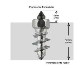 SCREW-IN STUDS 15MM R - 150/BOX - 0