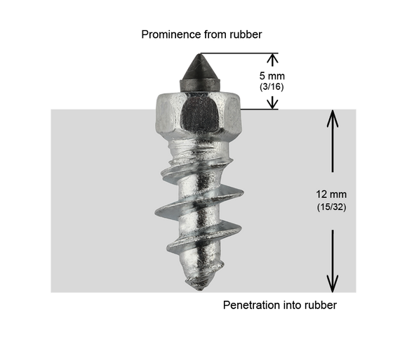 SCREW-IN STUDS 15MM R - 150/BOX