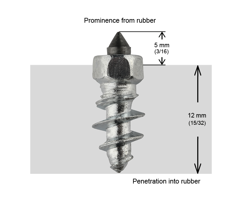 SCREW-IN STUDS 15MM R - 150/BOX - 0