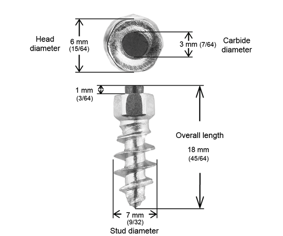IGRIP SCREW STUDS 18MM - 100/BOX