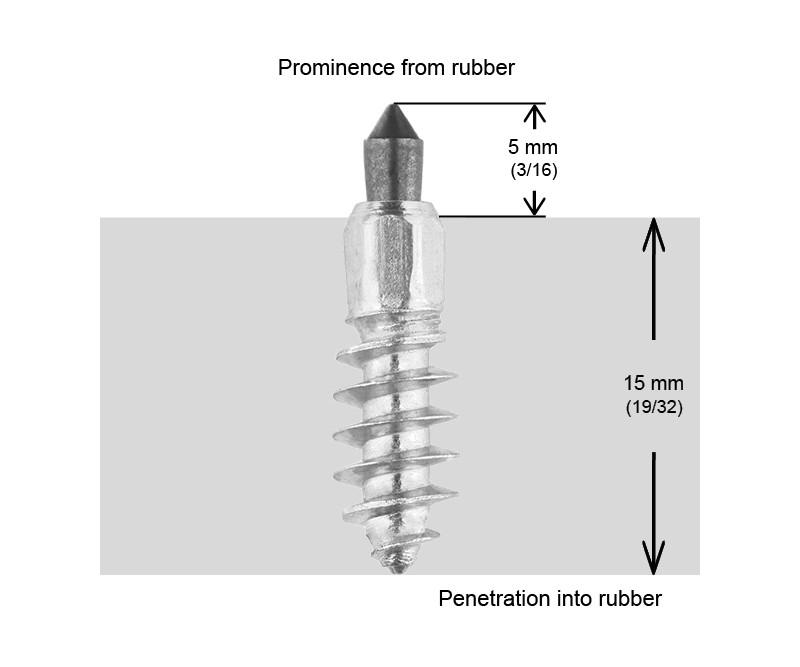 SCREW STUDS 20MM R - 100/BOX - 0