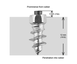 IGRIP SCREW STUDS 15MM - 100/BOX - 0