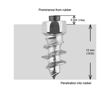 IGRIP SCREW STUDS 15MM - 100/BOX - 0