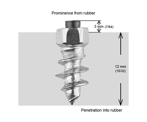 IGRIP SCREW STUDS 15MM - 1000/BOX